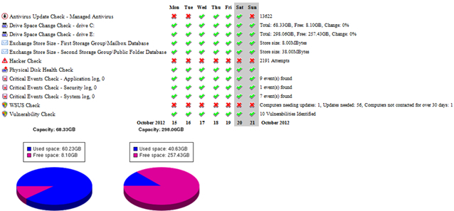 TotalPCSnapshot